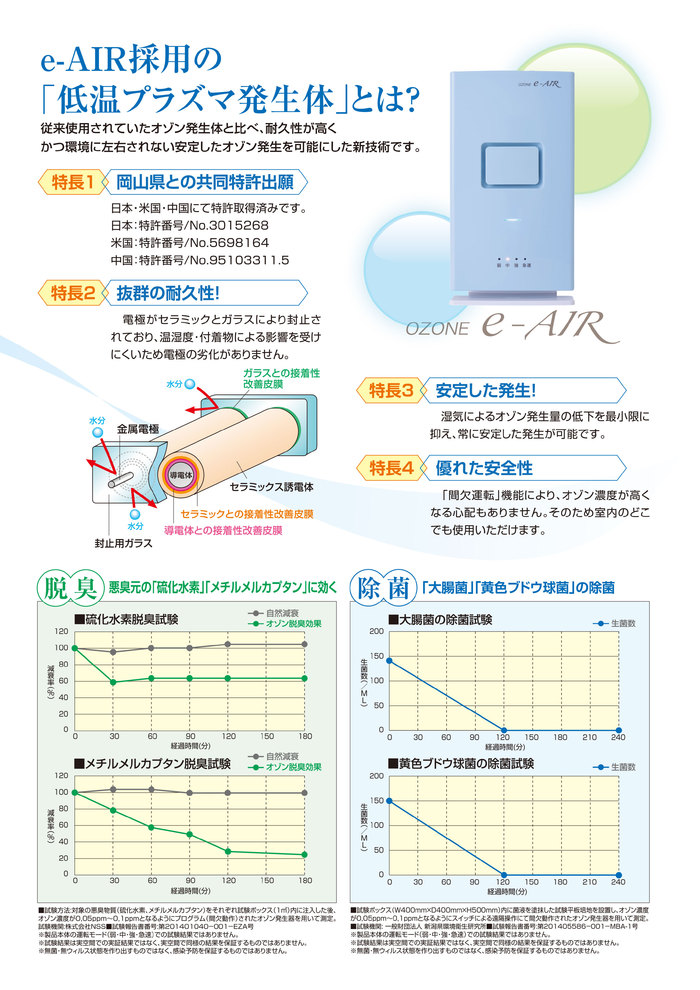 e-AIR｜健康ベルト・インソール 卸販売＜株式会社こうけんサポート