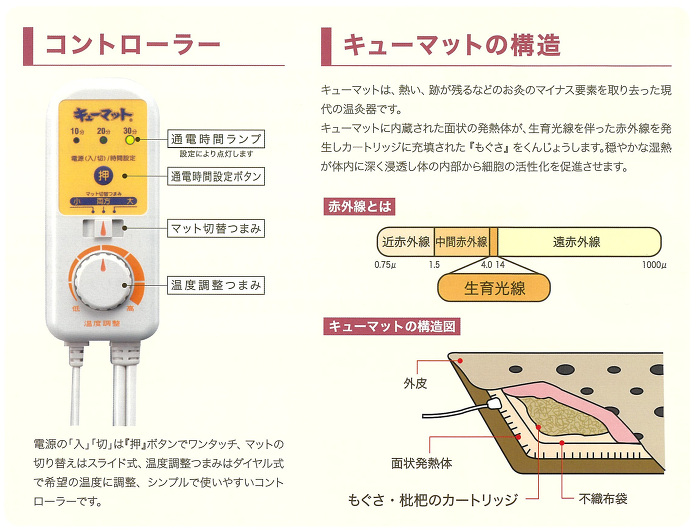 TK5000N-3 TK5000N-3
